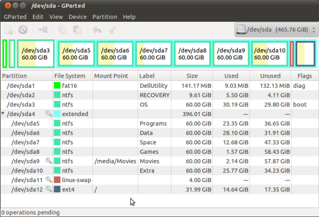 Gparted showing my hard disk partition structure